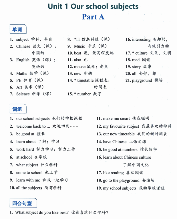 2025新译林版英语四年级上册 学习资料-麓名书院