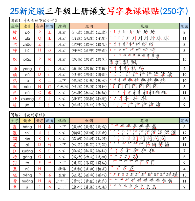 2025秋新人教版语文三年级上册语文同步生字表-麓名书院