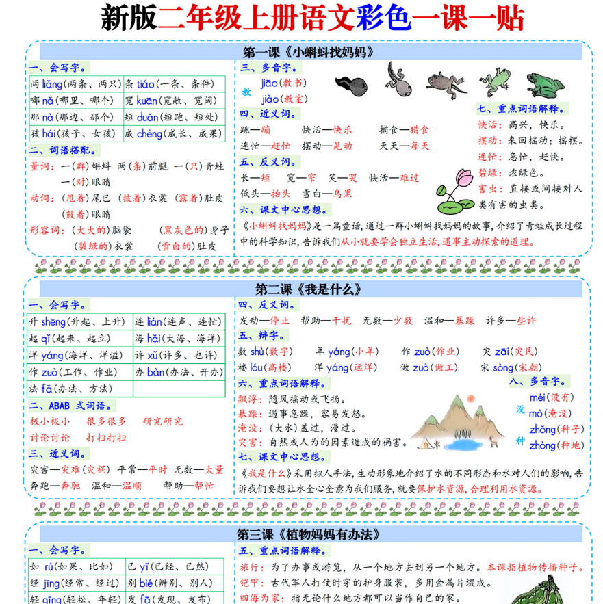 2025秋新人教版语文二年级上册 一课一贴彩色课课贴-麓名书院