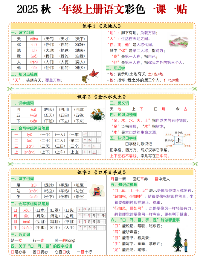 2025秋新人教版语文一年级上册 一课一贴彩色课课贴-麓名书院