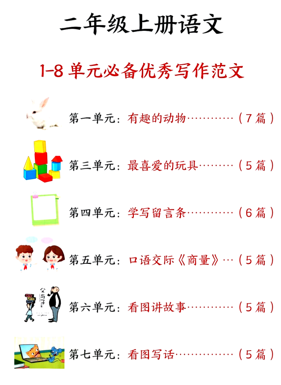 2025秋新人教版语文二年级上册 1-8单元优秀写作范文（共33篇）-麓名书院