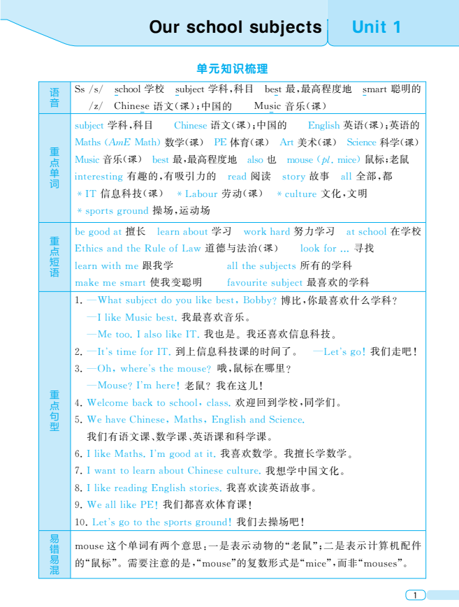 2025秋新译林版英语四年级上册 四星学霸配套练习-麓名书院