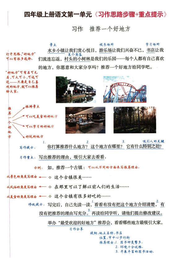2025秋人教版语文四年级上册 1-8单元《习作提纲＋优秀范文》-麓名书院